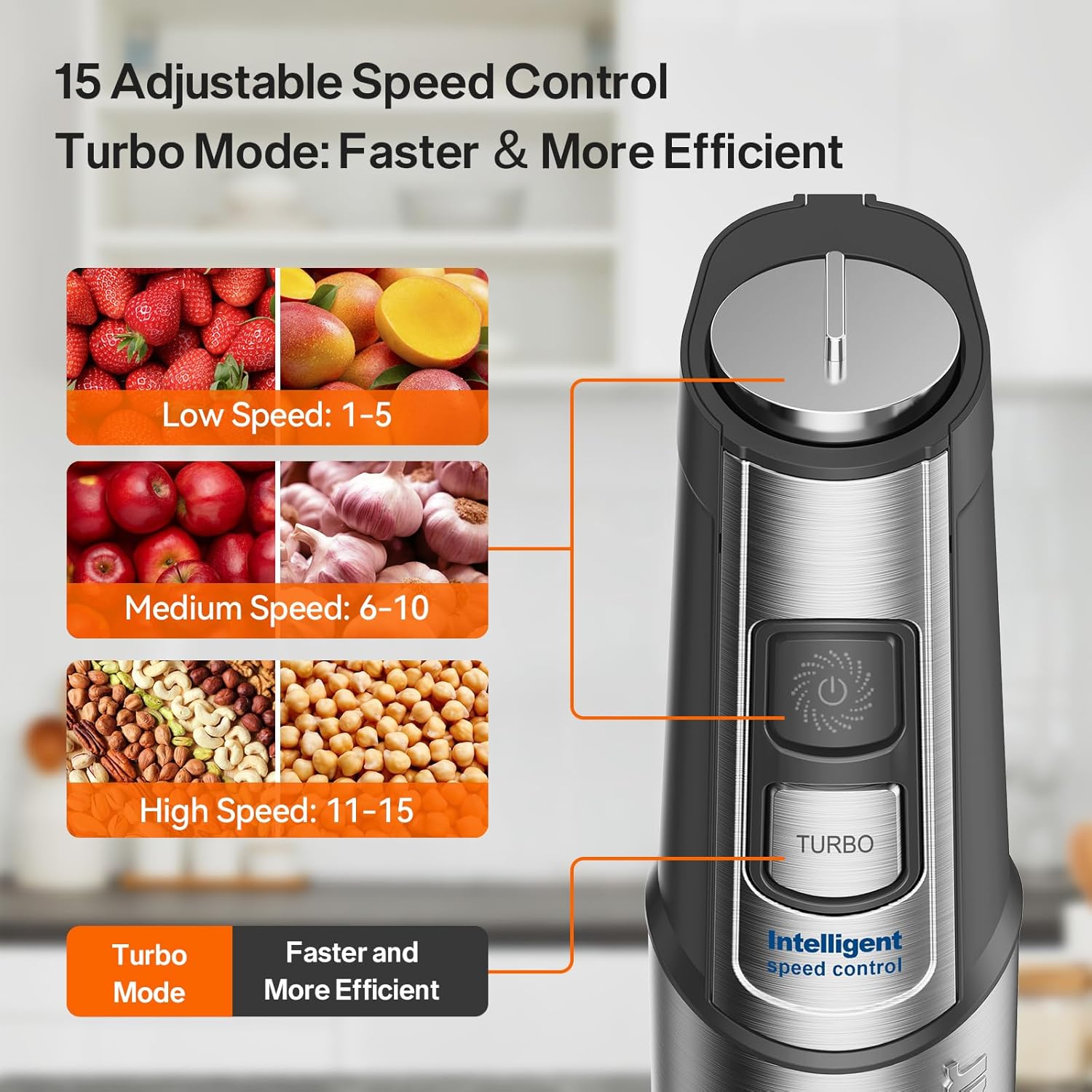 Anybear Immersion Blender2