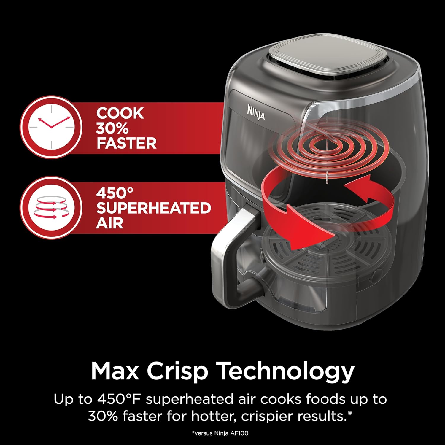 Ninja EzView Air Fryer Max XL, 5.5-QT Capacity, 7 functions2